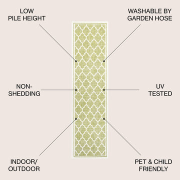 Trebol Moroccan Trellis Textured Weave Indoor/outdoor Runner Rug